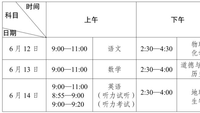 巴媒：安切洛蒂将与皇马续约两年令人忧虑 但巴西足协并不担心